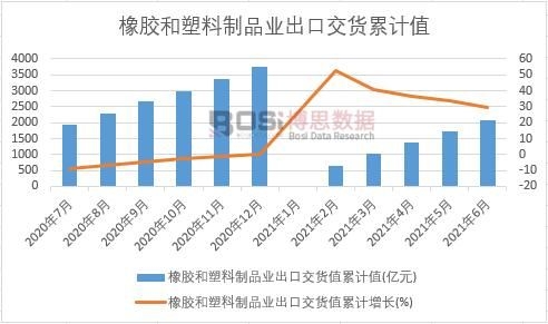 ���z��������Ʒ�I���ڽ�؛ֵ��Ӌ