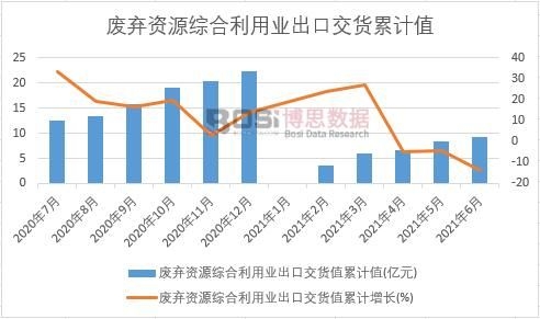 �U���YԴ�C�����ØI���ڽ�؛ֵ��Ӌ