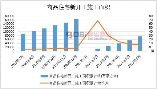 2021���ϰ����Ї���Ʒסլ���_��ʩ����e�¶ȽyӋ