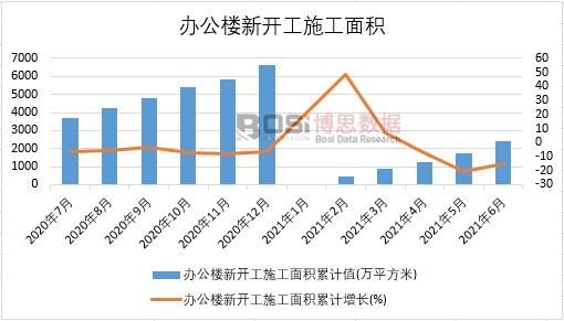 2021���ϰ����Ї�(gu��)�k�������_(k��i)��ʩ����e�¶Ƚy(t��ng)Ӌ(j��)