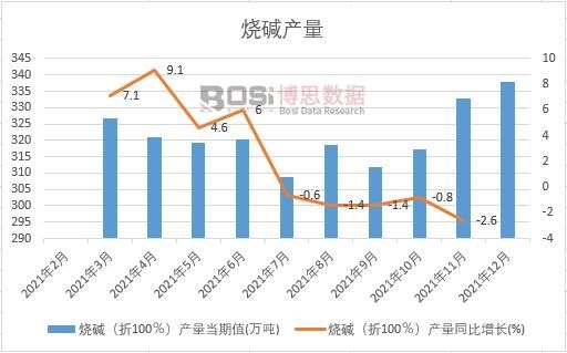 2021���Ї����A�a���¶ȽyӋ�����D������ʡ�Юa�������yӋ