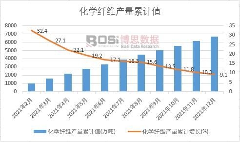 ���W�w�S�a(ch��n)����Ӌ