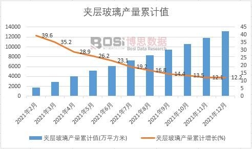 �A�Ӳ����a(ch��n)����Ӌ(j��)