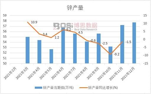 2021���Ї��\�a���¶ȽyӋ