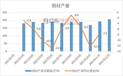 2021���Ї��~�Įa���¶ȽyӋ