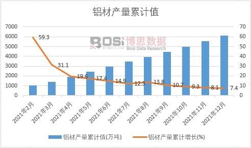 �X�Įa����Ӌ