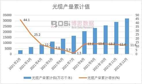 ���|�a(ch��n)����Ӌ