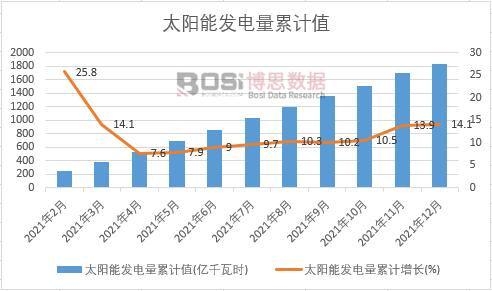 ̫��ܰl�����Ӌ