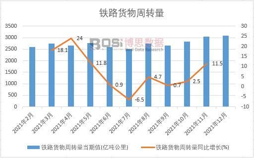 2021���Ї��F·؛�����D���¶ȽyӋ