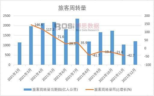 2021���Ї��ÿ����D���¶ȽyӋ