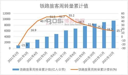 �F·�ÿ����D����Ӌ