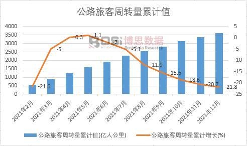 ��·�ÿ����D(zhu��n)����Ӌ