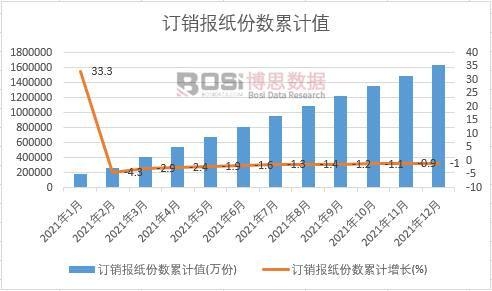ӆ�N�󼈷ݔ���Ӌ