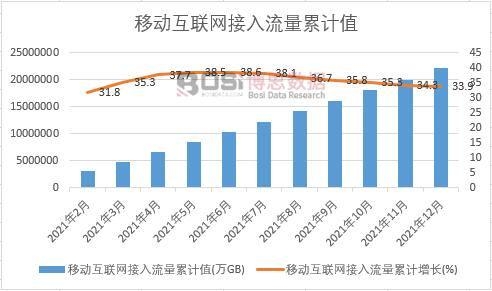 �Ƅӻ��W����������Ӌ