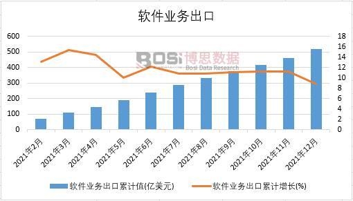 2021���Ї�ܛ���I�ճ����¶ȽyӋ