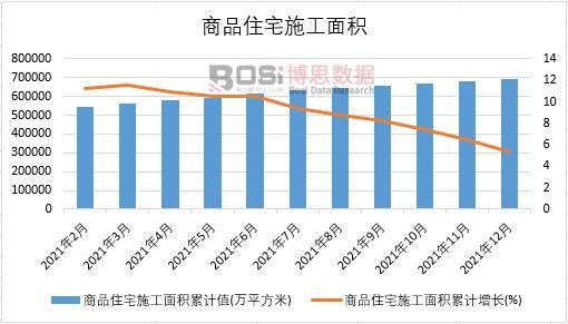 2021���Ї�(gu��)��Ʒסլʩ����e�¶Ƚy(t��ng)Ӌ(j��)