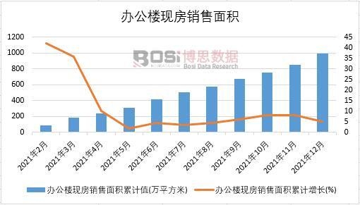 2021���Ї��k���ǬF���N����e�¶ȽyӋ