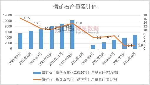 �׵Vʯ���ۺ�����������30�����a����Ӌ