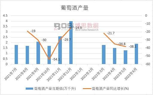 2022���ϰ����Ї����ѾƮa���¶ȽyӋ