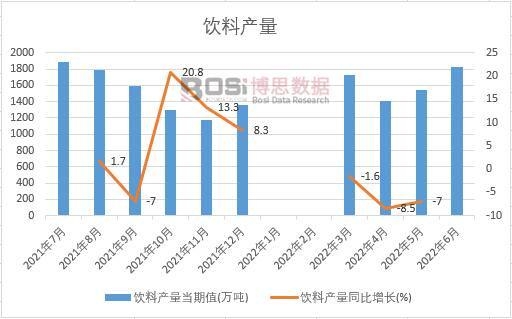 2022���ϰ����Ї���Ϯa���¶ȽyӋ