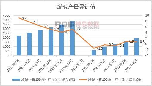 ���A����100�����a����Ӌ