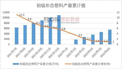 �����ΑB(t��i)���Ϯa����Ӌ
