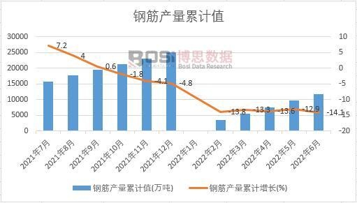 䓽�a����Ӌ