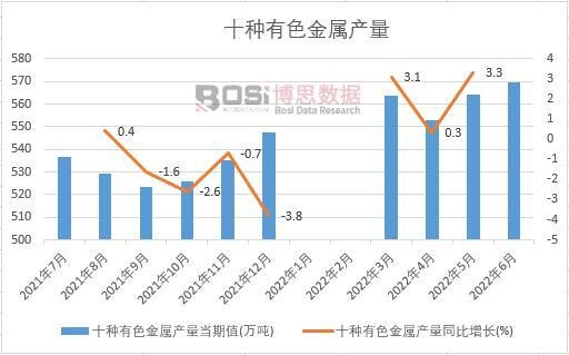 2022���ϰ����Ї���ɫ���ٮa���¶ȽyӋ