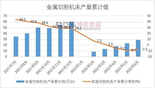 ���������C���a����Ӌֵ