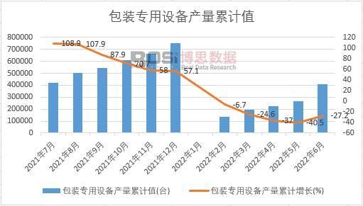 ���b�����O(sh��)��a(ch��n)����Ӌ(j��)
