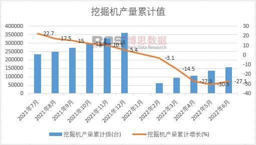 �ھ�C(j��)�a(ch��n)����Ӌ(j��)