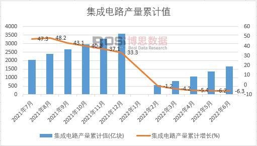 �����·�a����Ӌ