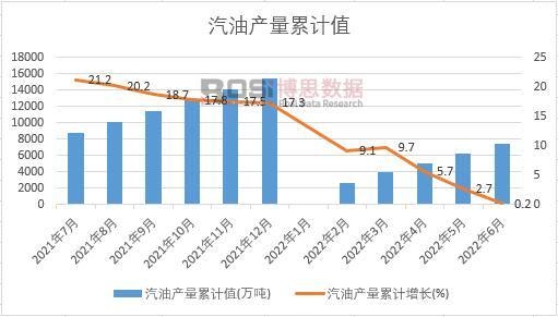 ���ͮa(ch��n)����Ӌ