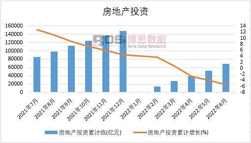 博思數(shù)據(jù)