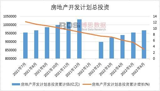2022���ϰ����Ї����خa�_�lӋ����Ͷ�Y�¶ȽyӋ