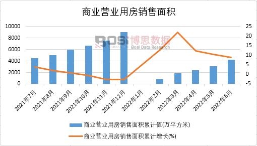 2022���ϰ����Ї��̘I�I�I�÷��N����e�¶ȽyӋ