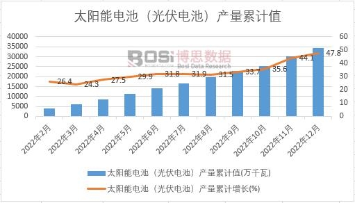 ̫���늳أ����늳أ��a����Ӌ