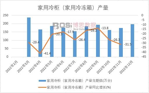 ������񣨼�������䣩�a����Ӌ