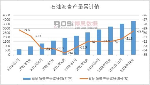 ʯ�͞r��a����Ӌ