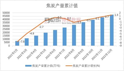 ��̿�a����Ӌ