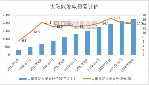 ̫��ܰl�����Ӌ