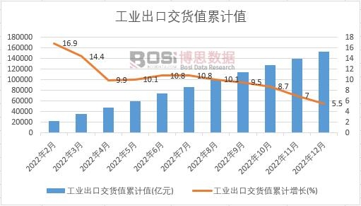 ���I(y��)���ڽ�؛ֵ��Ӌ