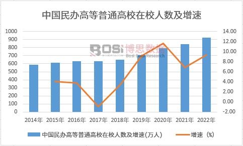 �Ї�(gu��)���k�ߵ���ͨ��У��У�˔�(sh��)������