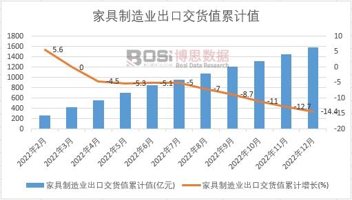 �Ҿ�����I���ڽ�؛ֵ��Ӌ