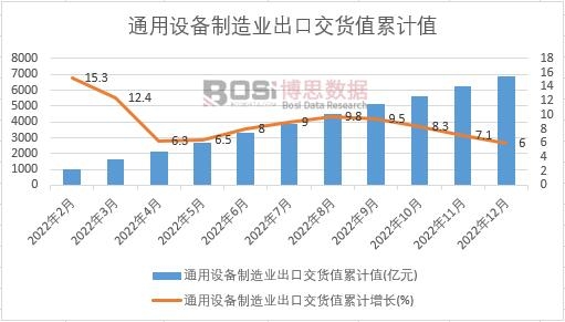 ͨ���O(sh��)������I(y��)���ڽ�؛ֵ��Ӌ(j��)