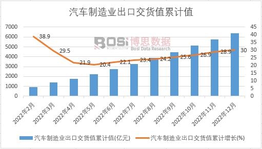 ��܇����I(y��)���ڽ�؛ֵ��Ӌ