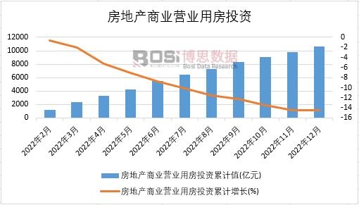 2022���Ї����خa�̘I�I�I�÷�Ͷ�Y�¶ȽyӋ