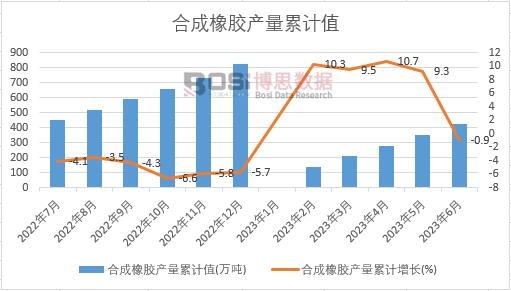 �ϳ����z�a(ch��n)����Ӌ