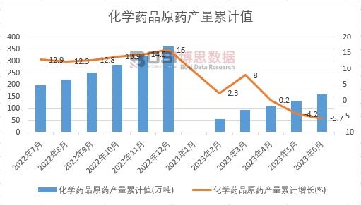 ���WˎƷԭˎ�a����Ӌ