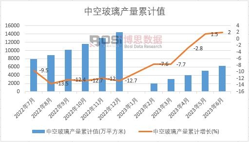 �пղ����a����Ӌ